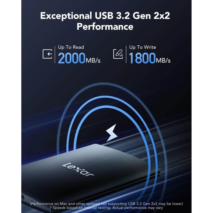 COMPRAR LEXAR SSD 1TB SL500 DISCO SÓLIDO PORTABLE COMPRAR LEXAR SSD 1TB SL500 DISCO SÓLIDO PORTABLE