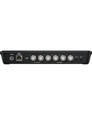 BLACKMAGIC ATEM SDI PRO ISO SWITCHER