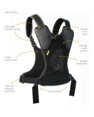 El MEJOR PRECIO COTTON CARRIER CCS G3-1 ARNÉS (GRIS)