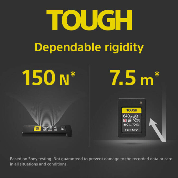 COMPRAR SONY TOUGH CFEXPRESS 240GB 4.0 TIPO A