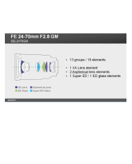 El MEJOR PRECIO SONY FE 24-70mm f2.8 GM