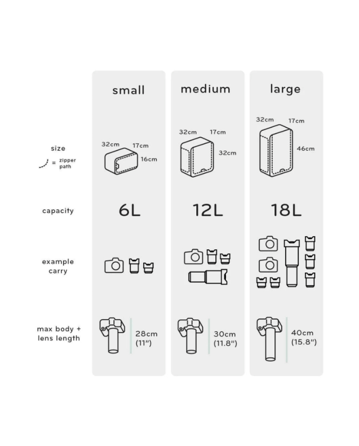COMPRAR PEAK DESIGN CAMERA CUBE MEDIUM