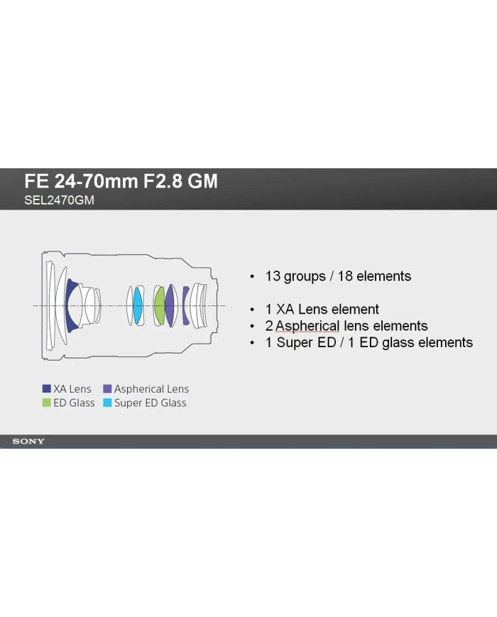 EL MEJOR PRECIO SONY FE 24-70mm f2.8 GM